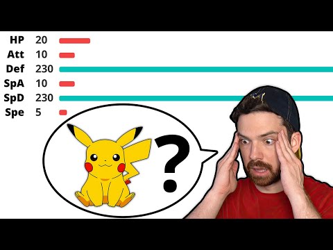 Guess the Pokémon from ONLY its Stats