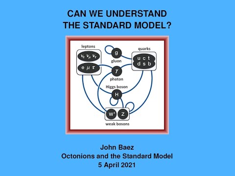 Can We Understand the Standard Model?