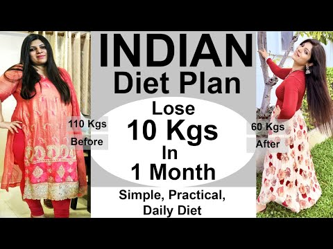Indian Diet Plan Full Day Eating |Lose Weight Fast In Hindi | Lose 10 Kgs In 10 Days|Dr Shikha Singh