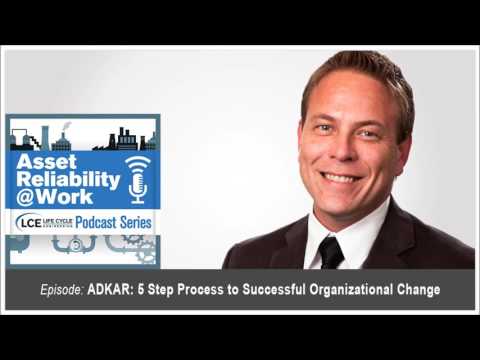 ADKAR 5 Step Process for Successful Organizational Change