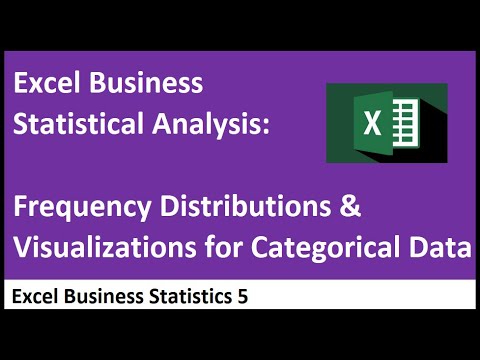 Excel Statistical Analysis 05: Frequency Distributions & Visualizations for Categorical Data