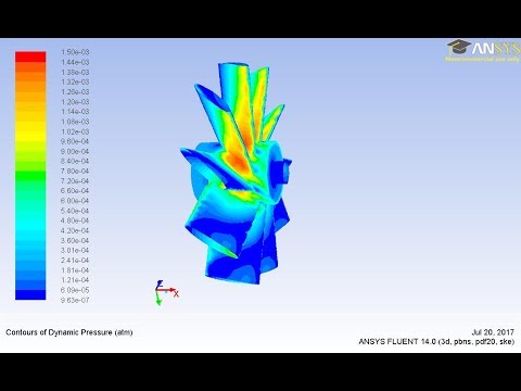 Part 5: ANSYS-Fluent tutorial (Discrete Phase Model (DPM) for liquid diesel combustion)