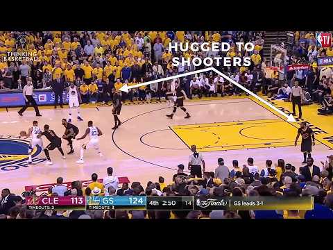 Why No One Could Stop the 2017 Warriors || Thinking Basketball