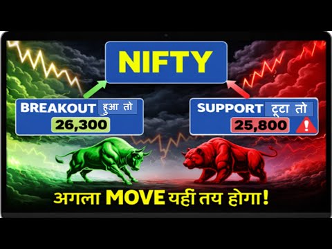 Nifty Prediction & Bank Nifty Analysis for Wednesday | 17th December 2025 | nifty Tomorrow