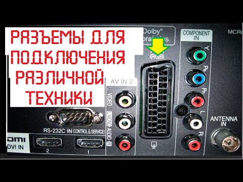 TV connectors for connecting various equipment