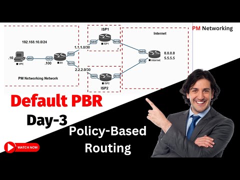 3. Default PBR | Policy-Based Routing for Network Engineers | #pmnetworking #network_engineer