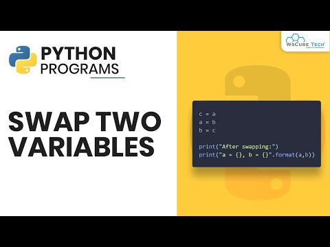 Python Program -  Swap Two Variables in Python (HINDI) | Complete Tutorial