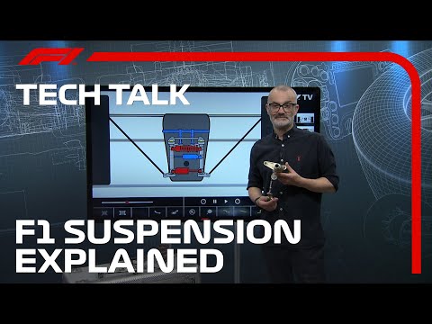 Exploring 2022 F1 Car Suspension | F1 TV Tech Talk | Crypto.com