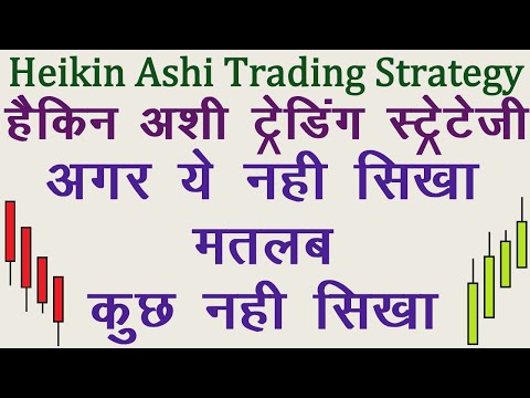 Heikin Ashi Trading Strategy in Hindi. Technical Analysis in Hindi