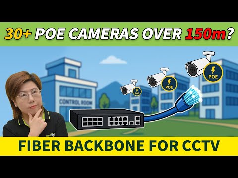 Use Fiber to Connect 4 Buildings Over 150m for IP Cameras