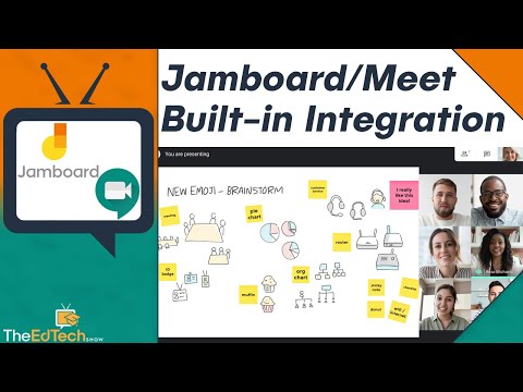 How To Use Jamboard In Google Meet Integration Tutorial
