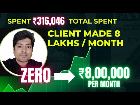 Facebook Ads for Business owners #facebookads #facebookadscourse  