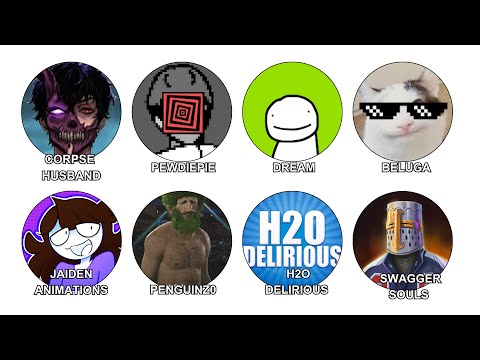 Every YouTuber's Face Reveal Explained in 27 Minutes