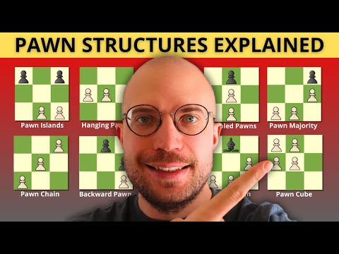 The ONLY Pawn Structure Guide You Will EVER Need