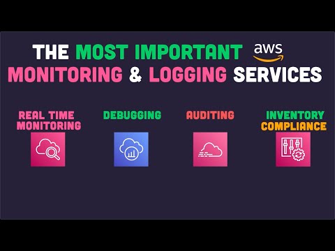 The Most Important AWS Monitoring & Logging Services