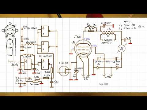 Просто Шарманка