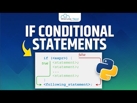 Conditional Statements - Explain IF Statements in python | Python Tutorials in Hindi