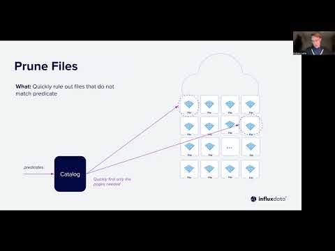 Accelerating Apache Parquet with metadata stores and specialized indexes using Apache DataFusion