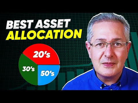 Best Portfolio Allocation: Asset Allocation By Age