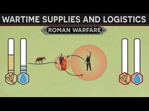 Threats to Roman Army Supply Lines and Logistics in Wartime