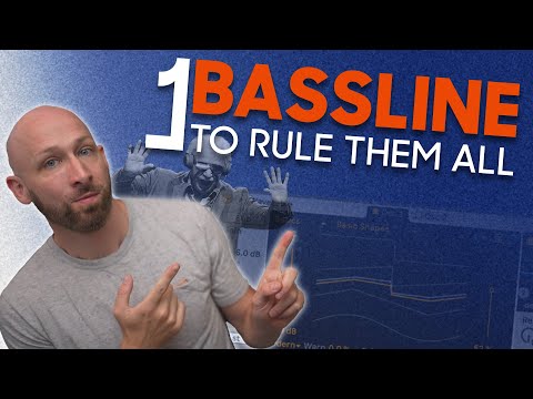 The most educational bass (the Moroder Bassline)