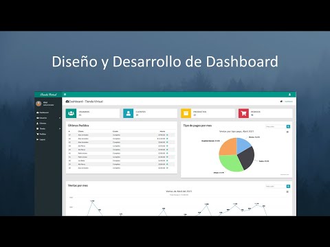 Diseño y Desarrollo de Dashboard - (Tienda Virtual en MVC, PHP, MySQL, POO, PDO) - 253