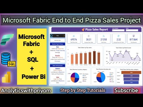 Microsoft Fabric + SQL + Power BI: Pizza Sales Dashboard Tutorial