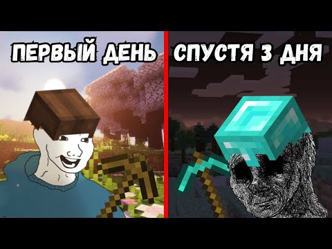 Как избежать скуки и выгорания в Minecraft