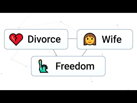 Infinite Craft was a Mistake..