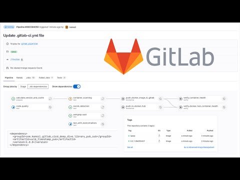 GitLab CI/CD  - Deep Dive