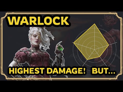 Warlock by the numbers: D&D 2024