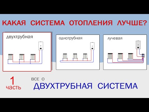 Which heating system is better? Part 1 two-pipe