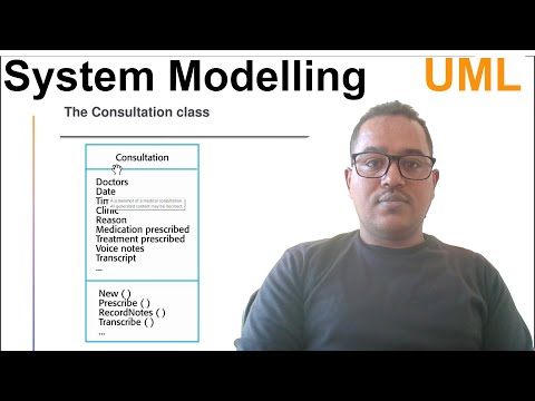 Software System Modelling ለተማሪዎች