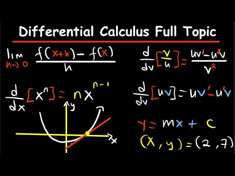 Differential Calculus full Topic