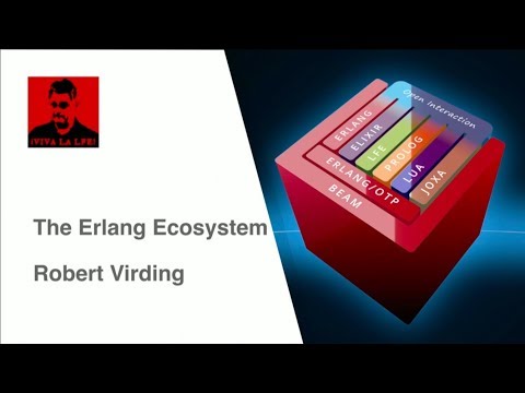The Erlang Ecosystem - Robert Virding