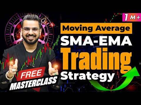 Moving Average & Exponential Moving Average | SMA- EMA Trading Strategy | Stock Market Training