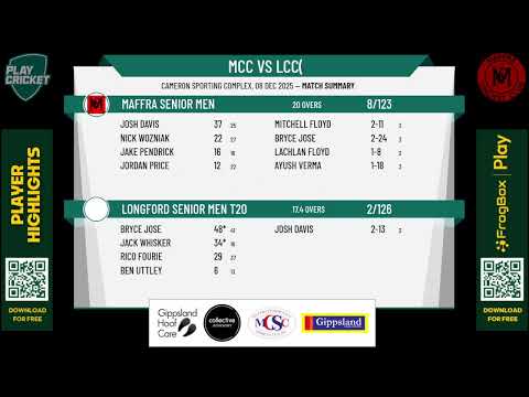 Maffra Senior Men v Longford Senior Men T20