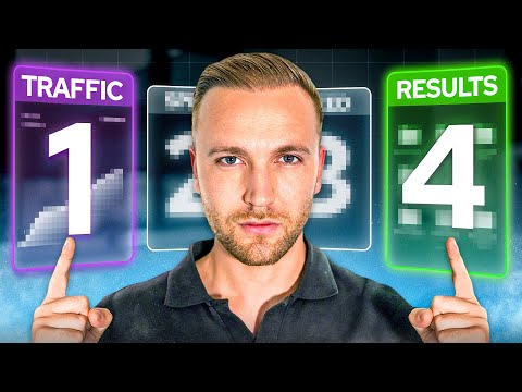 Full AI Lead Gen Agency Service Delivery Guide (2025)