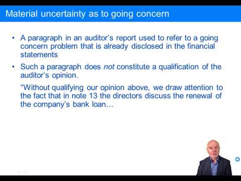 Types of Audit Report: Modified/Unmodified - ACCA Audit and Assurance (AA)