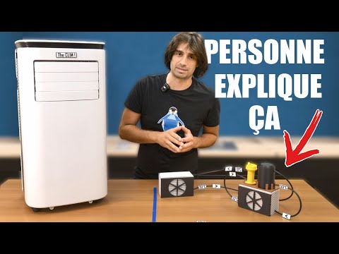 How to choose the best air conditioner? (SPOILER: The little details make all the difference!)