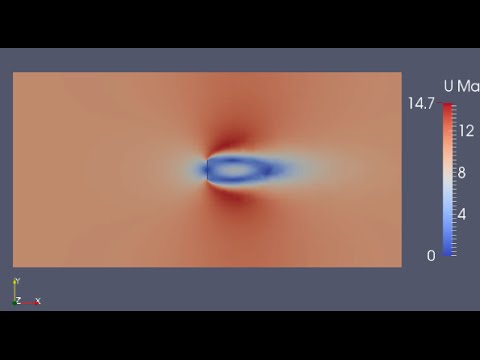 How to Make Baffles (Thin Walls, Internal Faces) in OpenFOAM