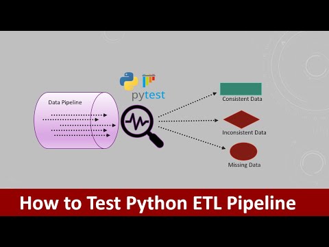 How to integrate data quality test in Python ETL pipeline | Test Data Pipelines | Data Quality