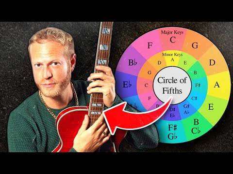 CIRCLE OF 4ths & 5ths - EVERYTHING YOU NEED TO KNOW.
