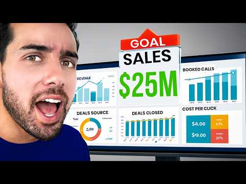 Business Was Hard Until I Tracked These 12 Numbers