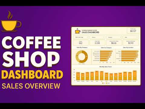 How to Build a Professional Sales Dashboard in Google Looker Studio (Cafe Example)