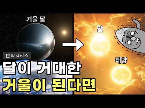 🍠 What would happen if the moon became a giant mirror? (feat. Luna Glint Band)