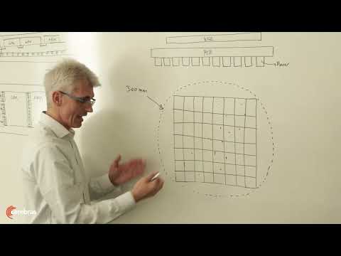 Cerebras Co-Founder Deconstructs Blackwell GPU Delay