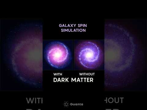 Why do we need dark matter?