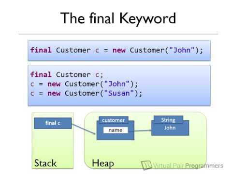 Values and References - part 2 of Java Memory Management