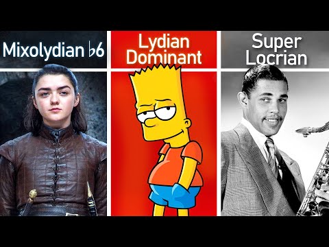 The Modes of the MELODIC MINOR